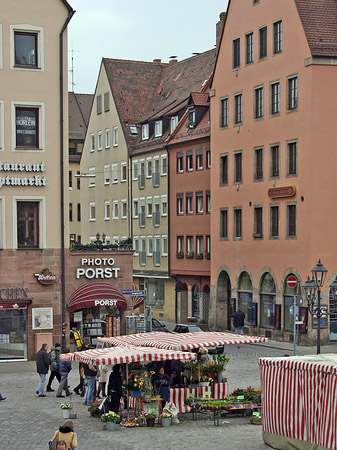 Fotos Hauptmarkt